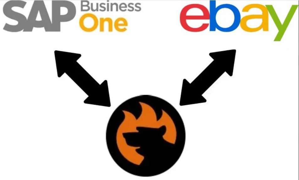 SAP Business One eBay Integration